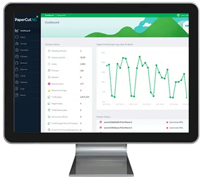 Papercut, Dashboard, Integrated Document Technologies