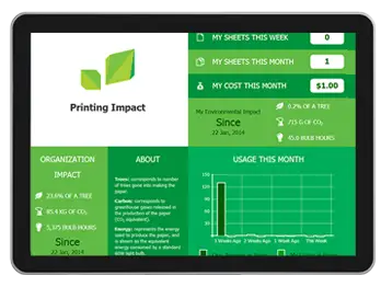 Papercut Live, Tile, UI, Integrated Document Technologies