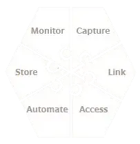 Puzzle, Konica-Minolta, Integrated Document Technologies