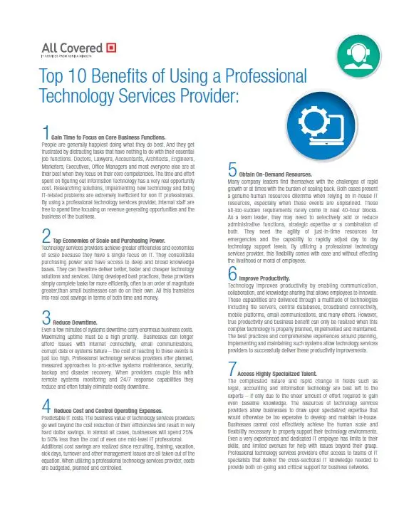 All Covered, Outsourcing It, Konica-Minolta, Integrated Document Technologies