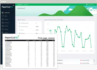 Papercut, Admin Interface Reports, Integrated Document Technologies