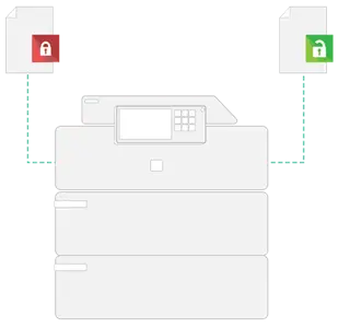Papercut, Secure Printing, Integrated Document Technologies