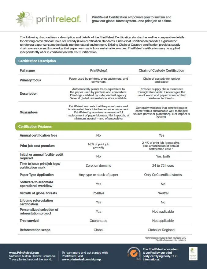 Printrelaf Vs Chain Of Custody Standards Cover, PrintReleaf, Integrated Document Technologies