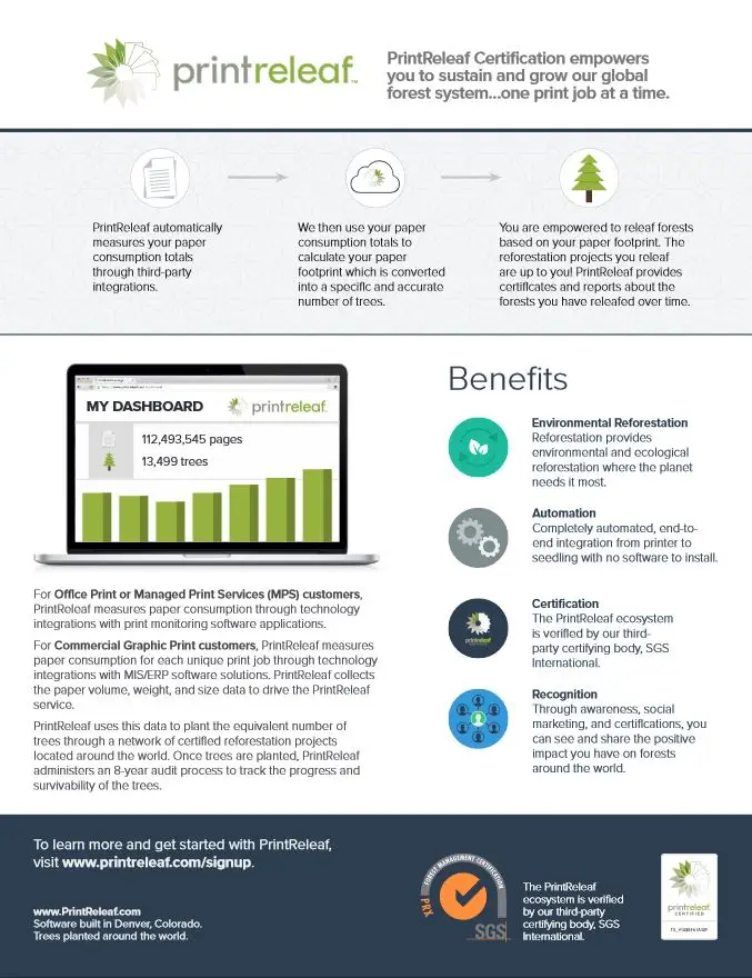 One Page Summary Flyer, PrintReleaf, Integrated Document Technologies